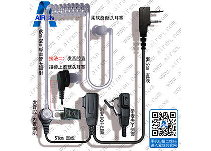 特種通信設(shè)備 專業(yè)化耳機(jī)與話咪在特種裝備網(wǎng)絡(luò)平臺的應(yīng)用與發(fā)展