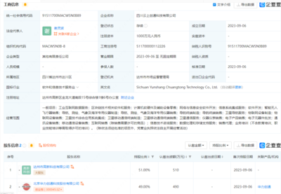 華力創(chuàng)通投資設(shè)立科技新公司，深度布局區(qū)塊鏈技術(shù)軟件業(yè)務(wù)